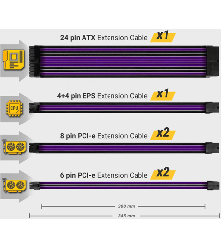 כבל מאריך לספק חשמל Antec PSU Sleeved Ext Cable Kit-Purple/Black