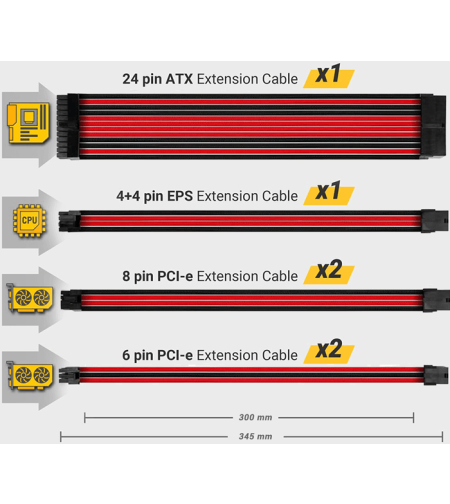 כבל מאריך לספק חשמל Antec PSU Sleeved Ext Cable Kit-Red/Black