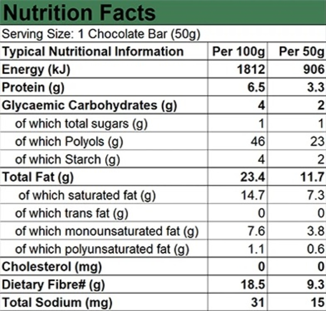 Clearance - Sugar Free 70% Dark Chocolate with Mint Crunch 50g