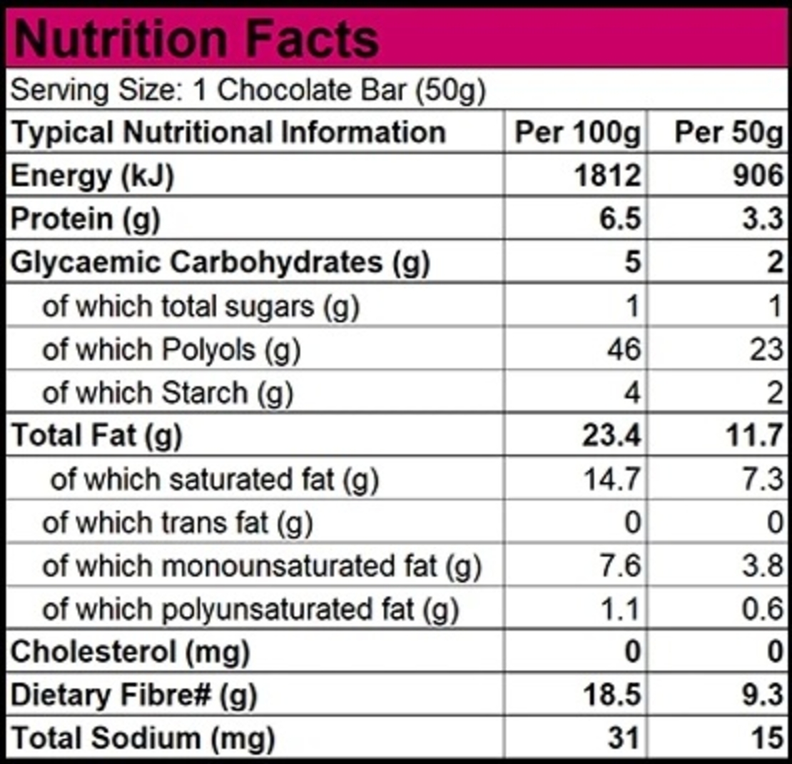 Clearance - Sugar Free 70% Dark Chocolate with Sour Cherry Crunch 50g