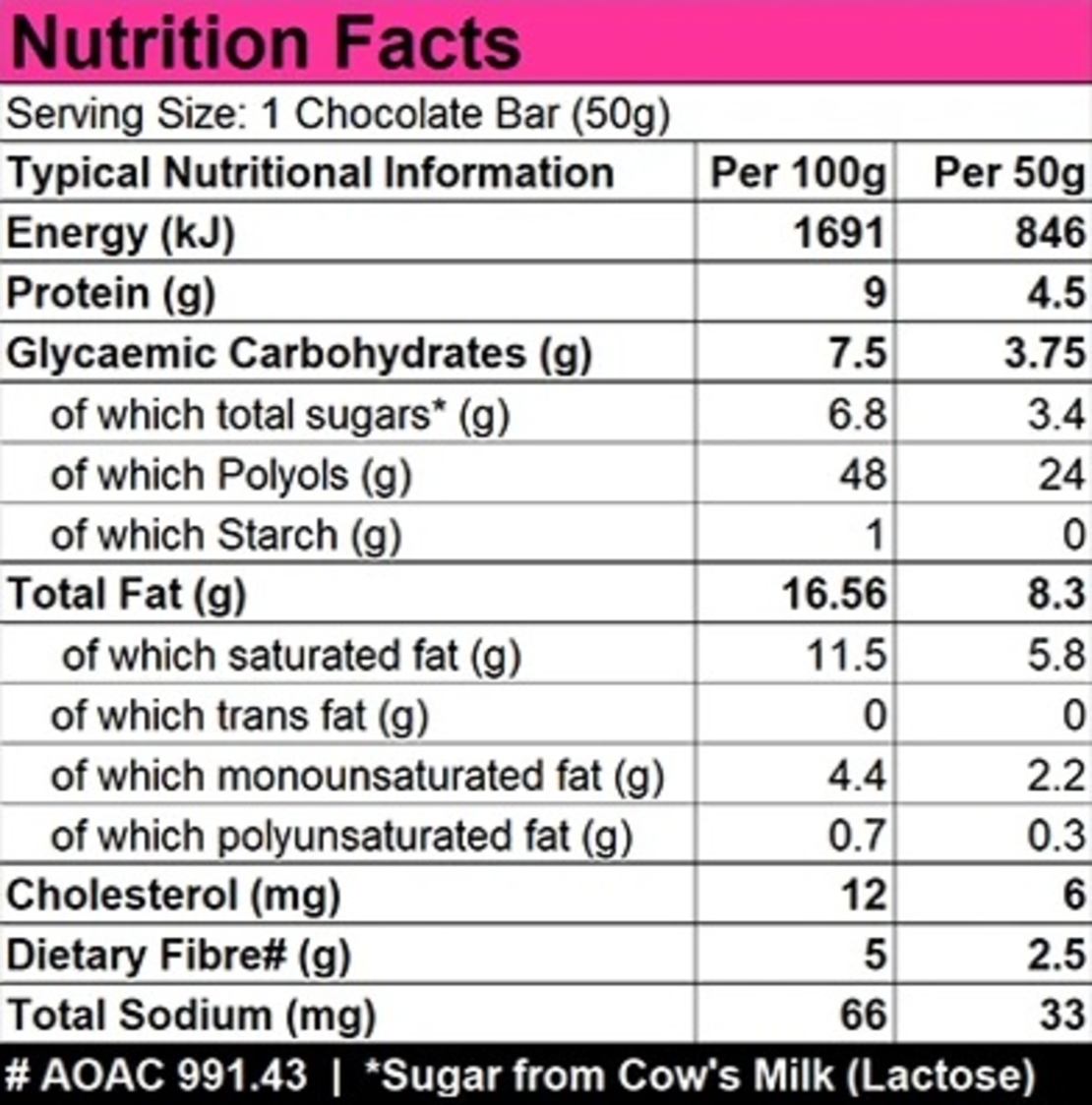 (Passed date but still good)-Sugar Free 30% Milk Chocolate 50g