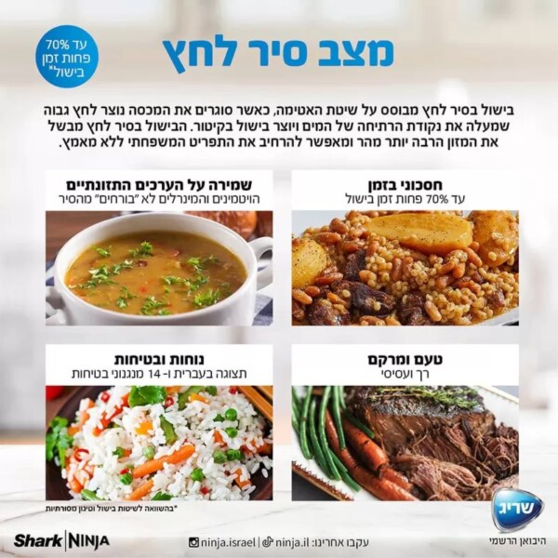נינג’ה סמארט-ליד 17 ב- 1 SMART LID