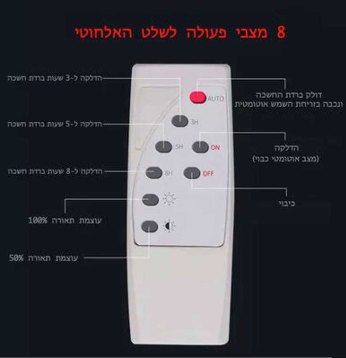 פנס הצפה לד סולארי