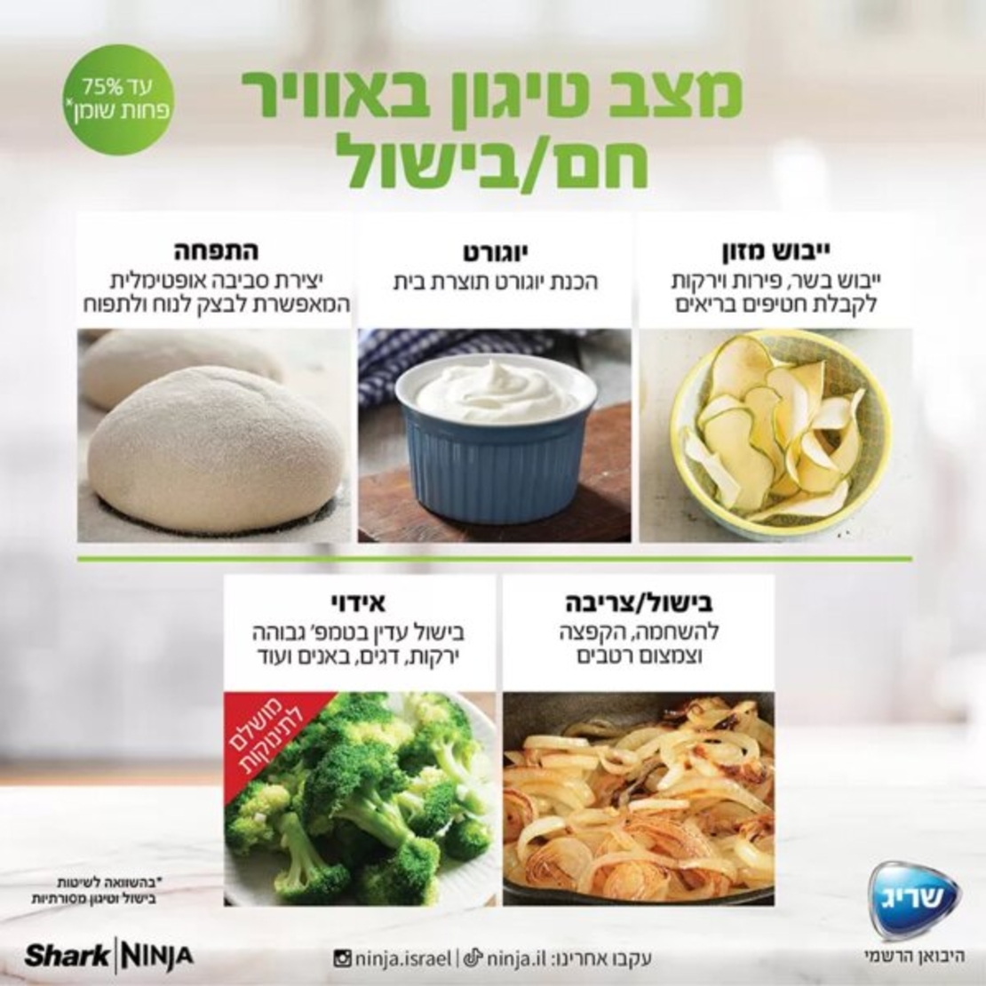 נינג’ה סמארט-ליד 17 ב- 1 SMART LID