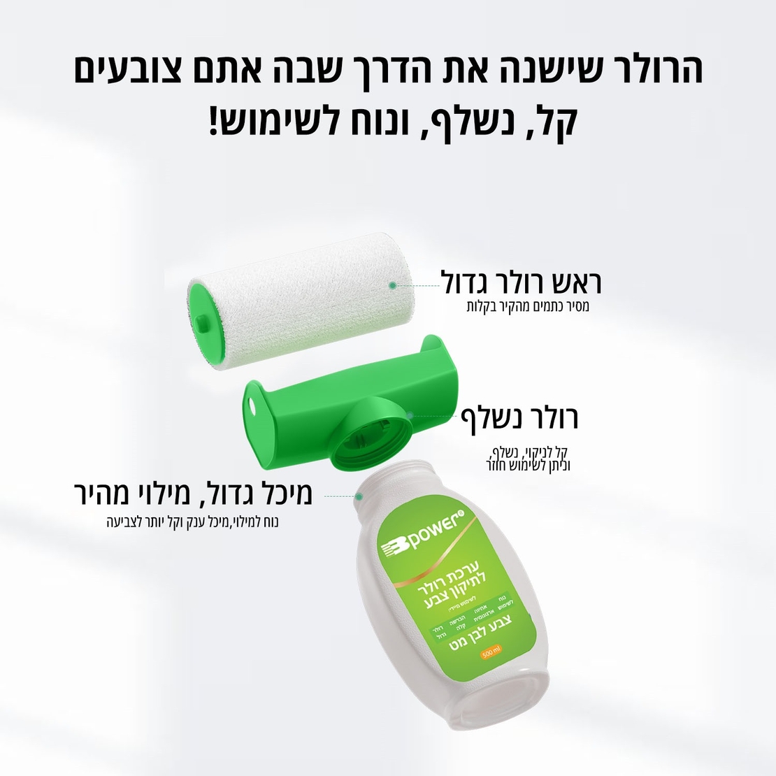 בקבוק לצבע עם מברשת רולר לשימוש קל – צבע לבן