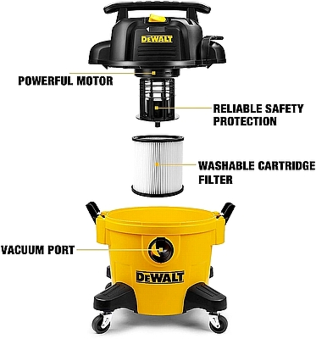 שואב אבק חשמלי יבש/רטוב DeWALT 23L