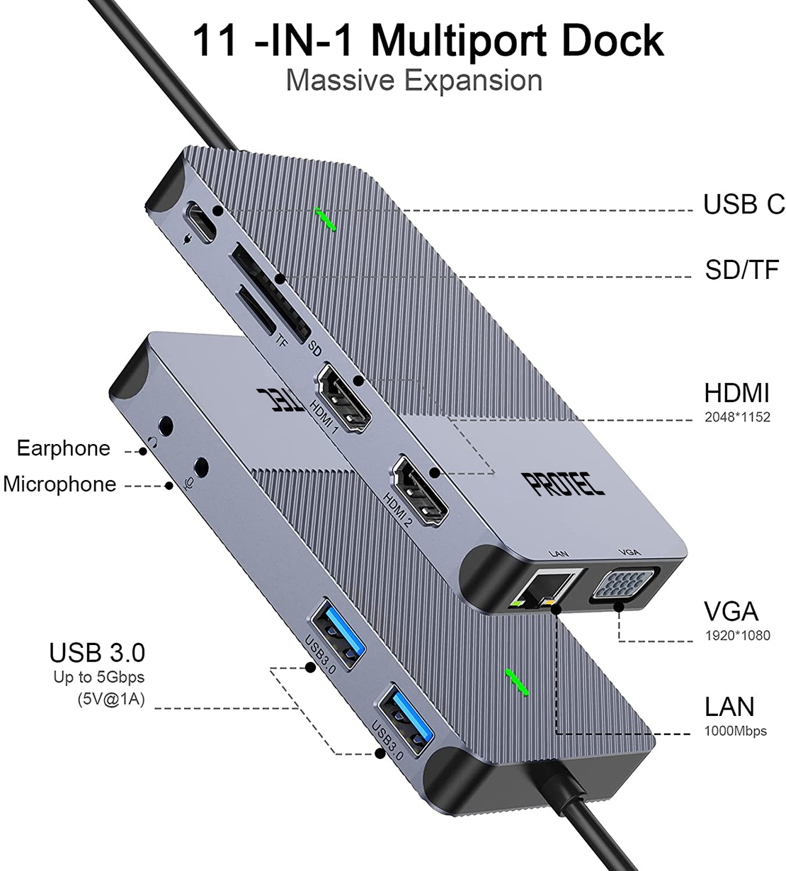 HDMI DM175 Protec