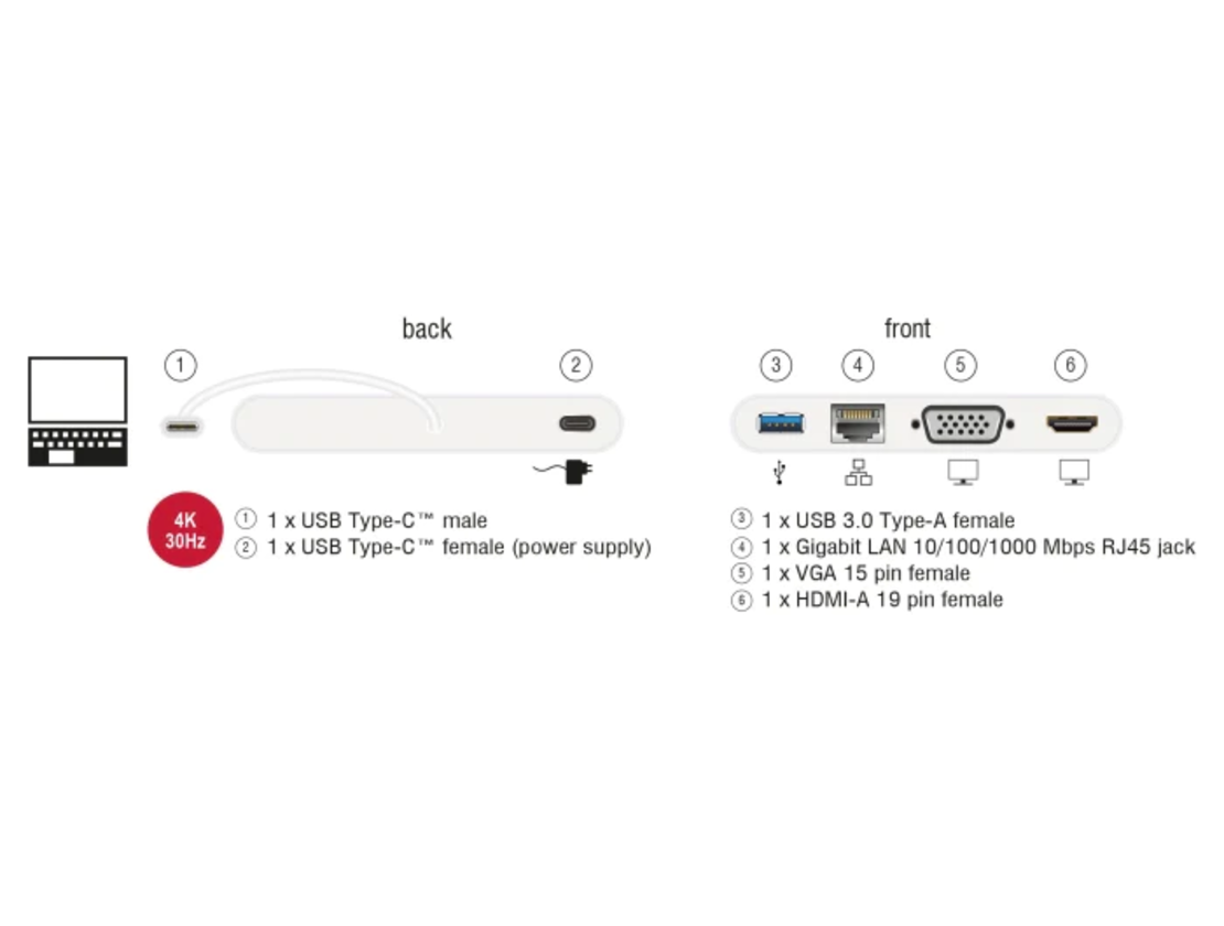 מיני תחנת עגינה אוניברסלית Delock USB Type-C™ 4K D87731