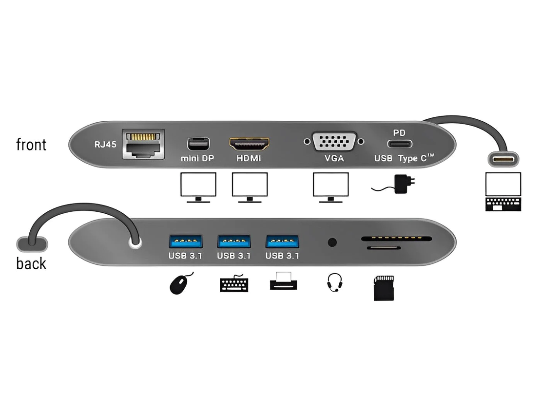 מפצל תחנת עגינה אוניברסלית USB Type-C™ 4K עם אספקת מתח דגם Delock D87297