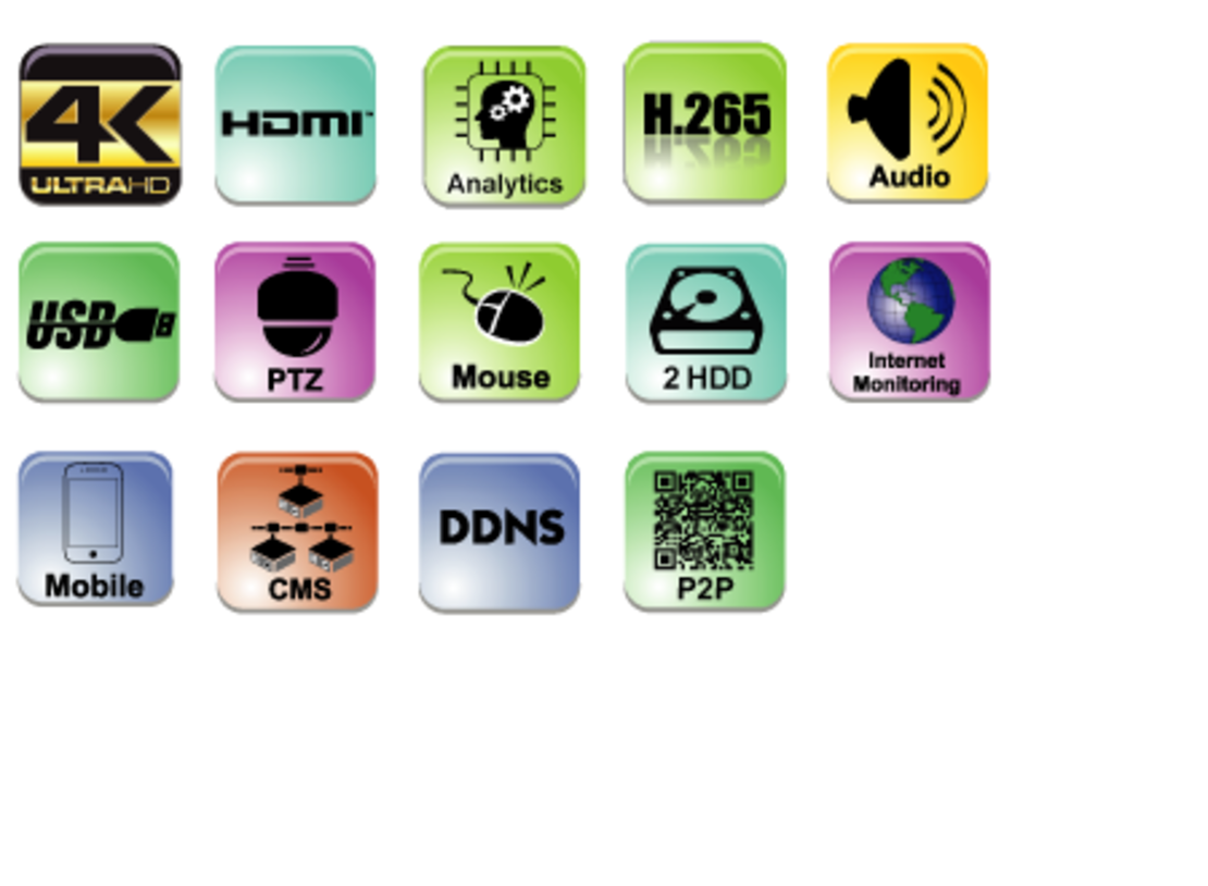מערכת הקלטה לשש עשרה מצלמות NVR8-16400A(1U) Provision 8mp