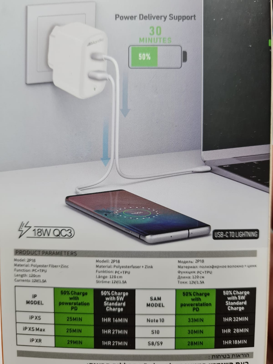 מטען אייפון מהיר 18W טעינה מהירה