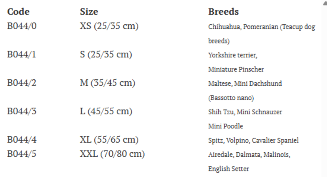 טיטולים חד פעמיים - לכלב