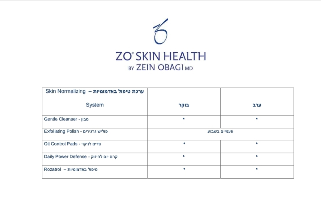 SKIN NORMALIZING SYSTEM ZOערכת טיפול באדמומיות