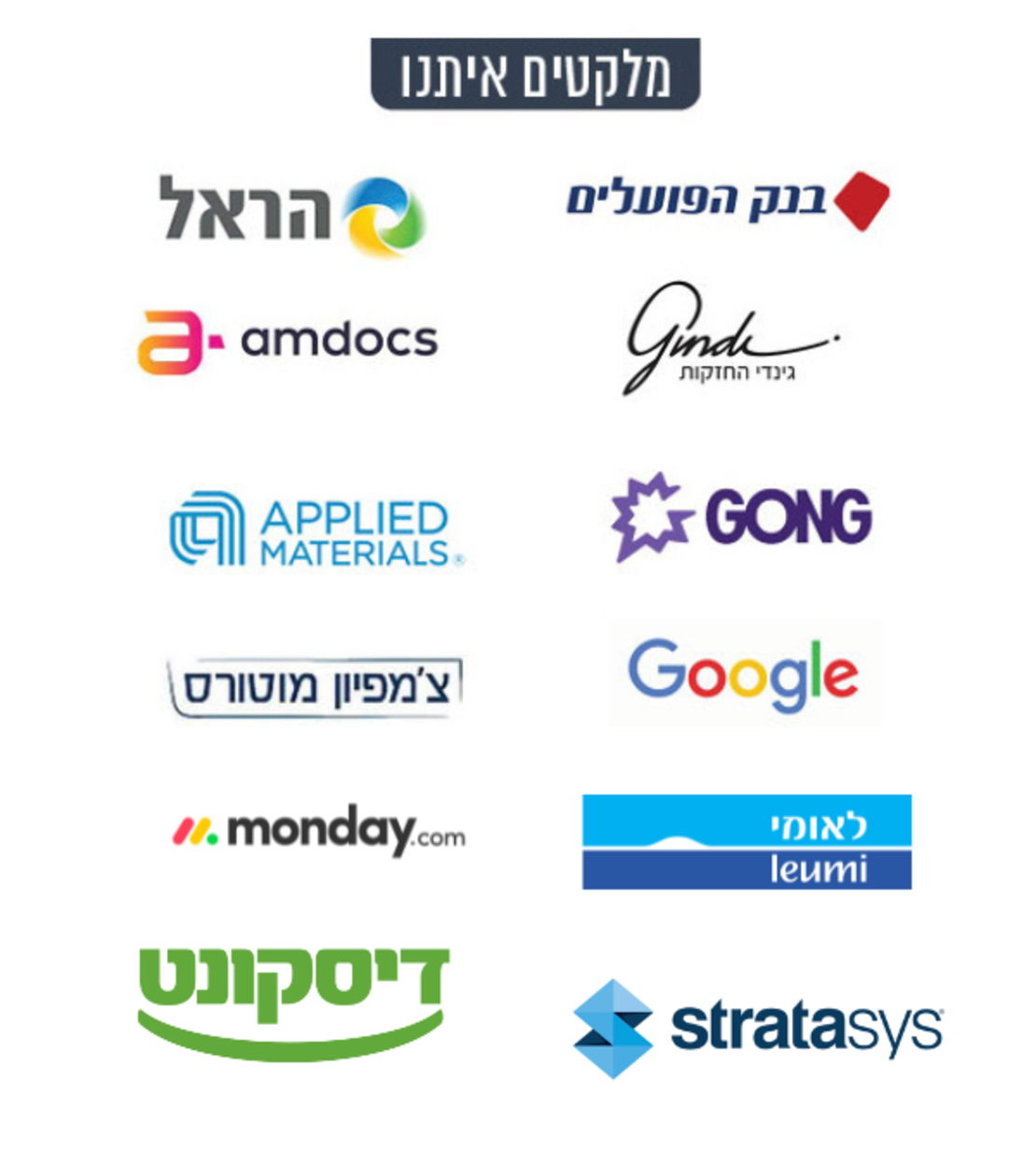 מארז ראש השנה 1