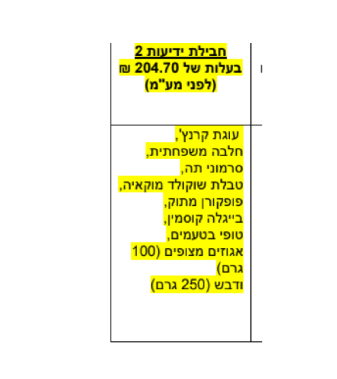 חבילת ידיעות 2