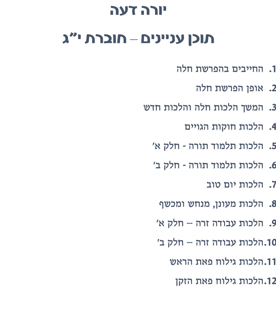 צורבא עולמי שבועי- חלק י