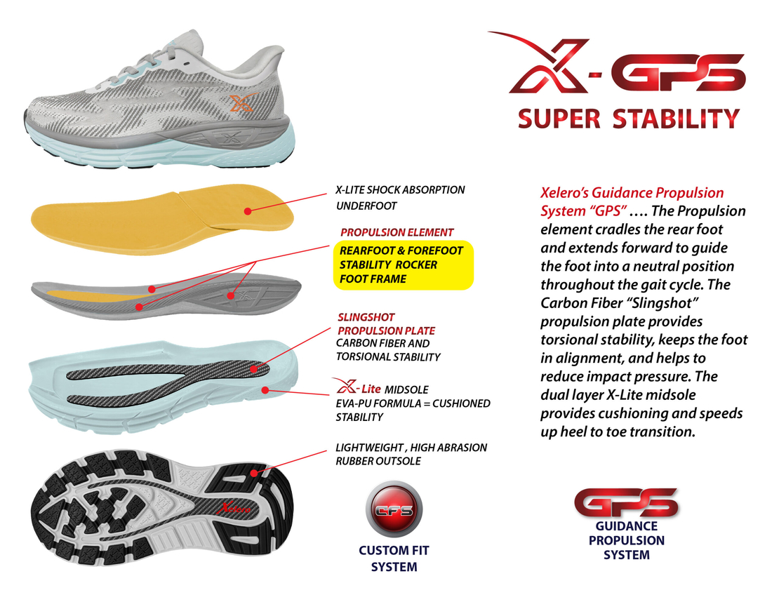 Xelero דגם X-GPS Women’s Heather Grey/Mint XR415