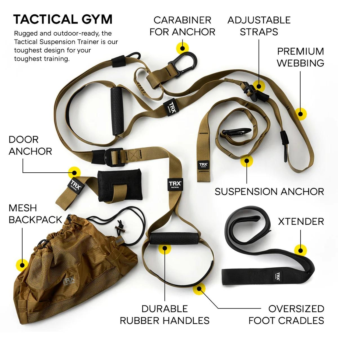 TRX FORCE Tactical Pro – ערכת אימון מתקדמת למקצוענים