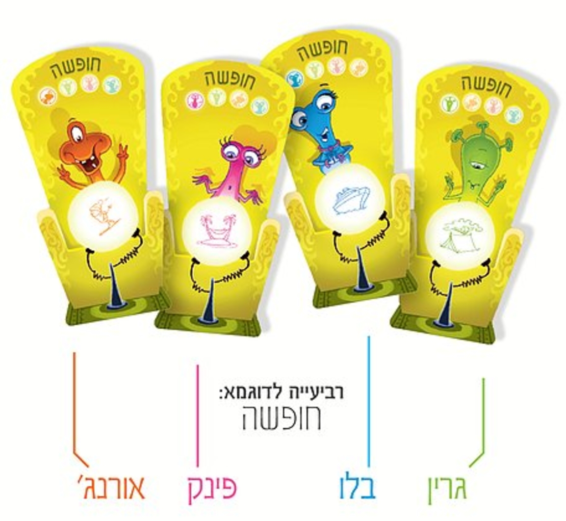 שני קדמי - זולטר -משחק רביעיות ליצירת עתיד