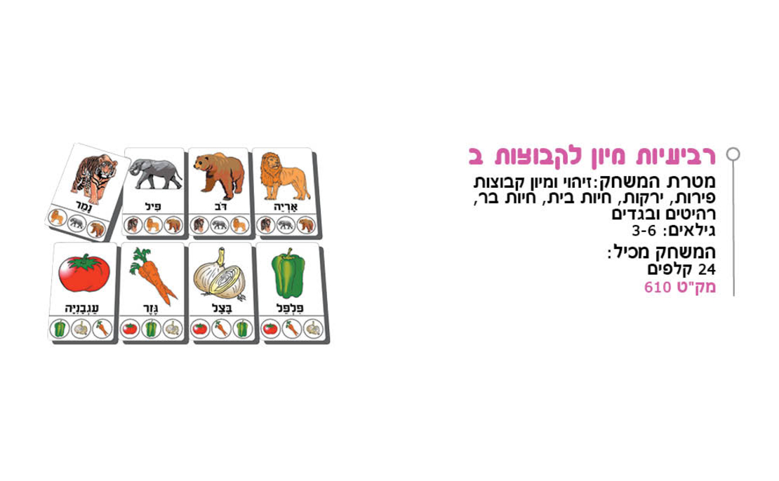 רביעיות מיון לקבוצות ב