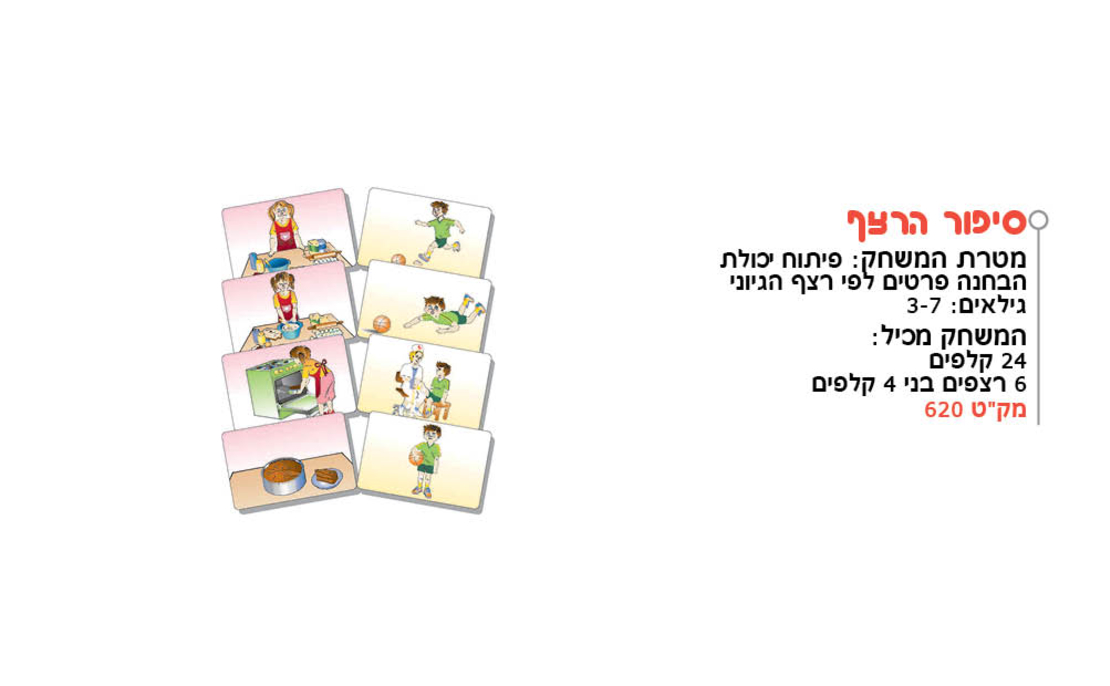 סיפור הרצף