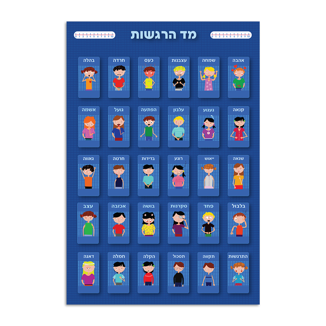 פוסטר מד הרגשות