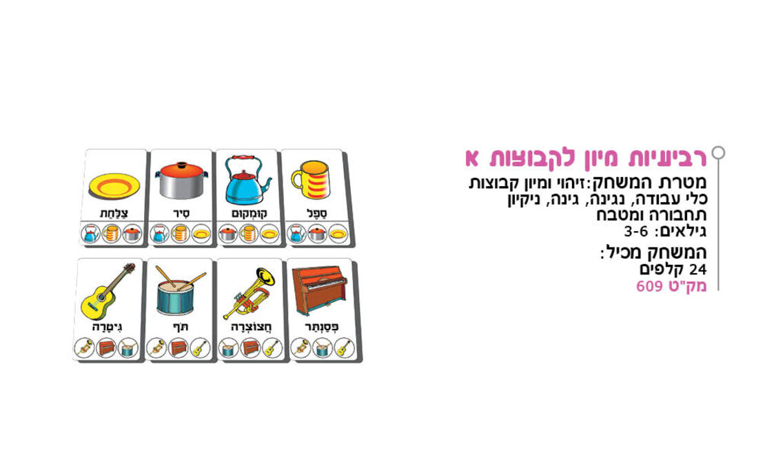 רביעיות מיון לקבוצות א