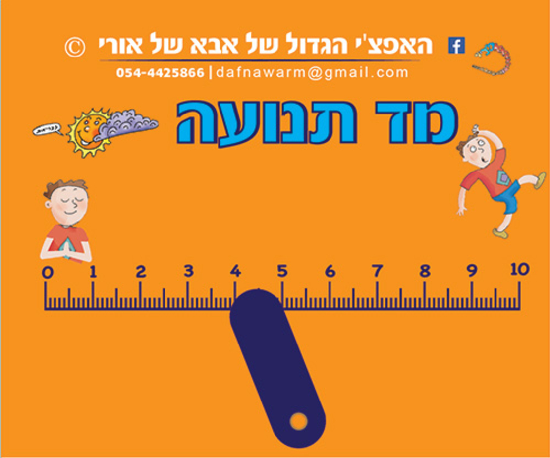 האפצ'י הגדול של אבא של אורי - ערכת ויסות