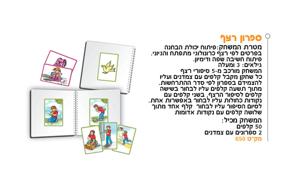 ספרון רצף
