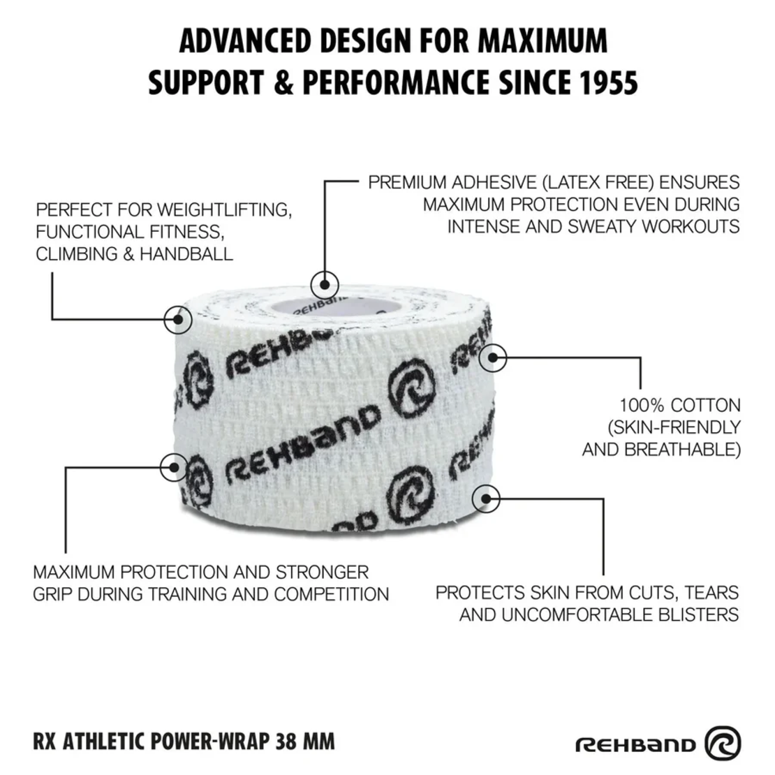 טייפ אצבעות RX Athletic Power-Wrap מבית Rehband - לבן (3 יחידות)