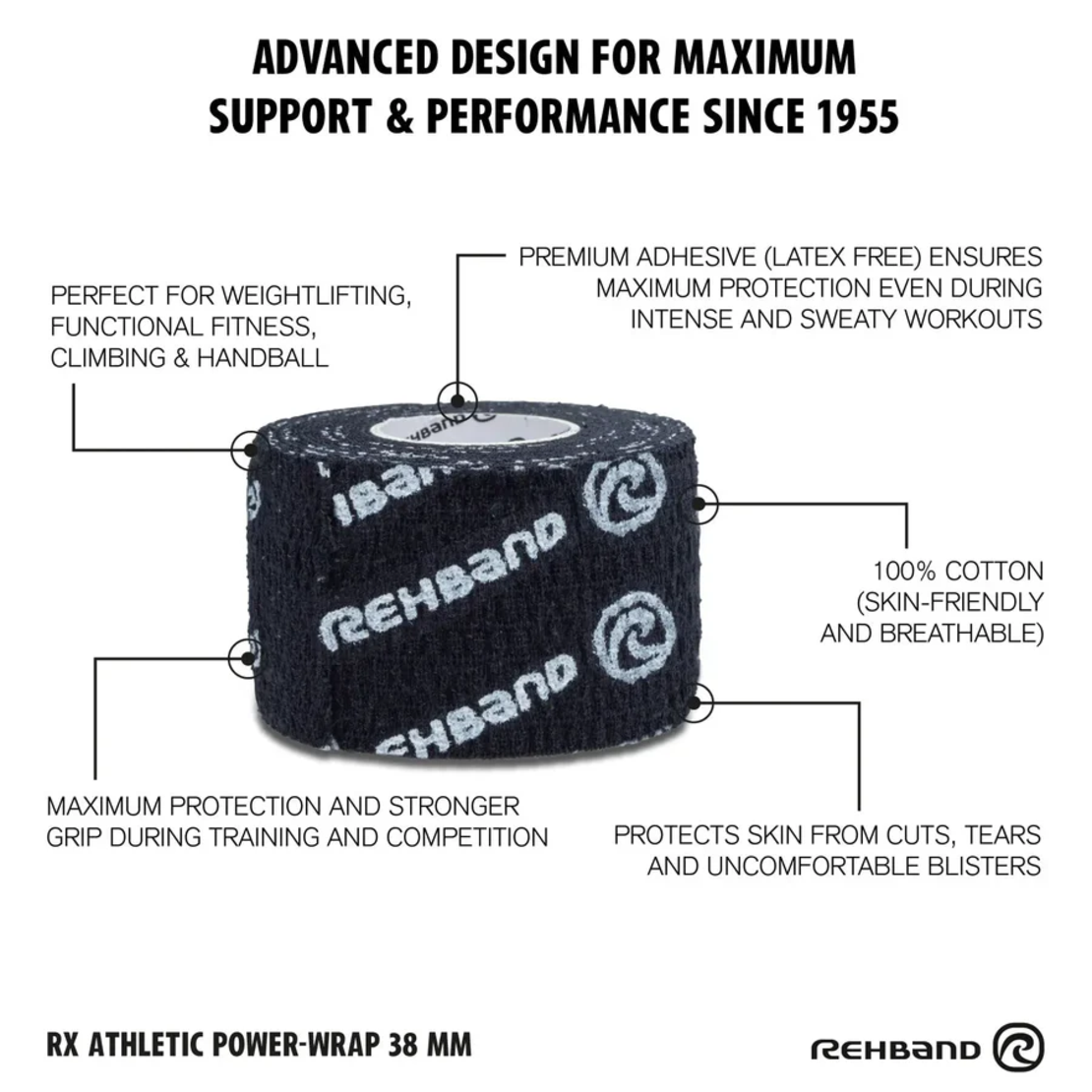 טייפ אצבעות RX Athletic Power-Wrap מבית Rehband - שחור (3 יחידות)