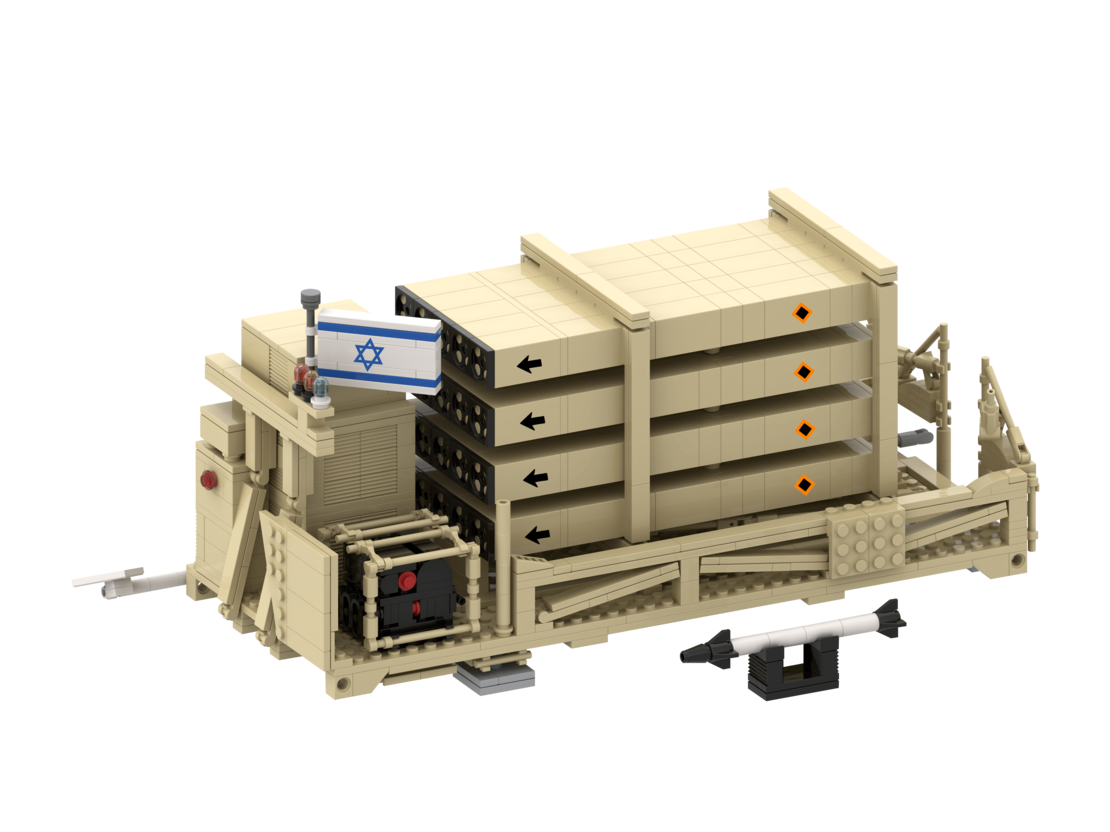 כיפת מגן - דגם להרכבה