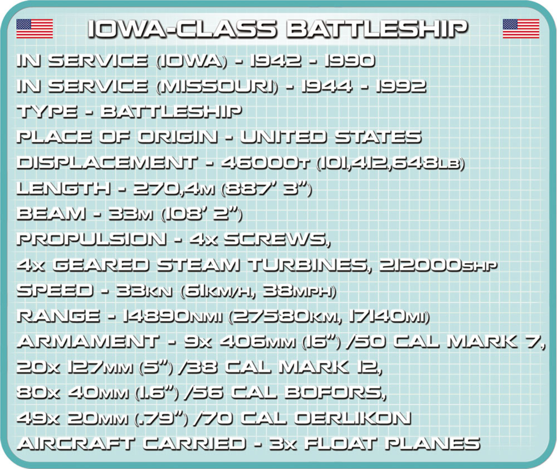 USS IOWA - איווה ומיזורי - אוניות הקרב של הצי האמריקאי