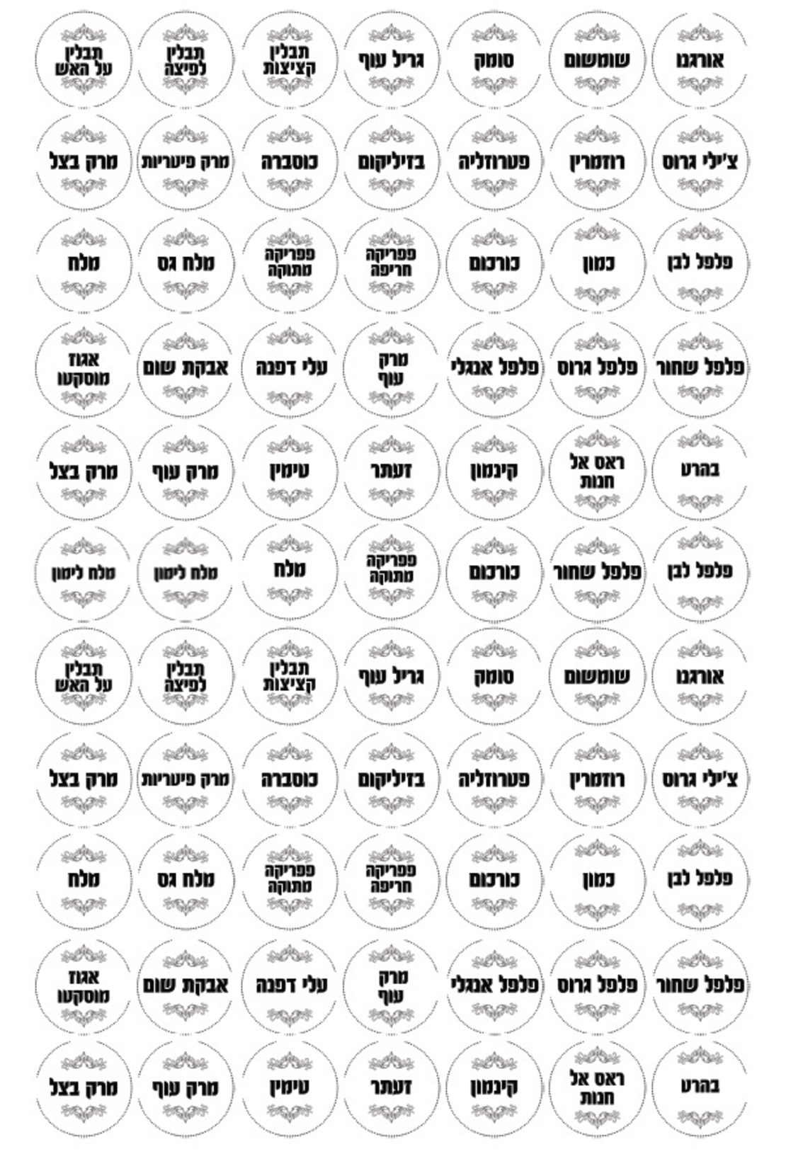 מדבקות לתבלינים