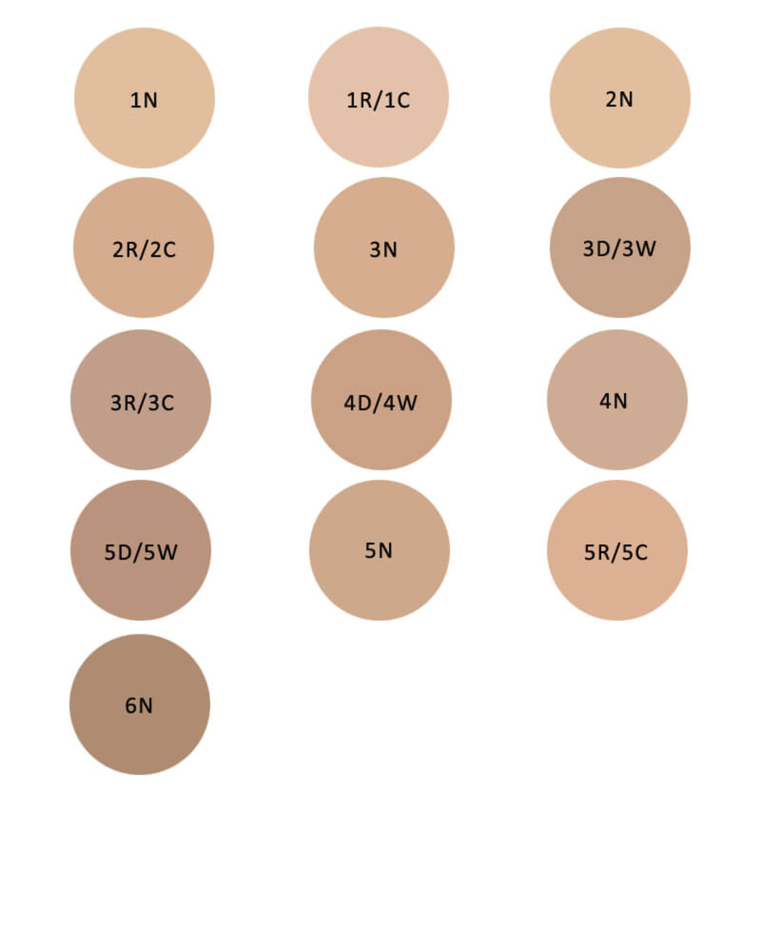 loreal paris true match foundation