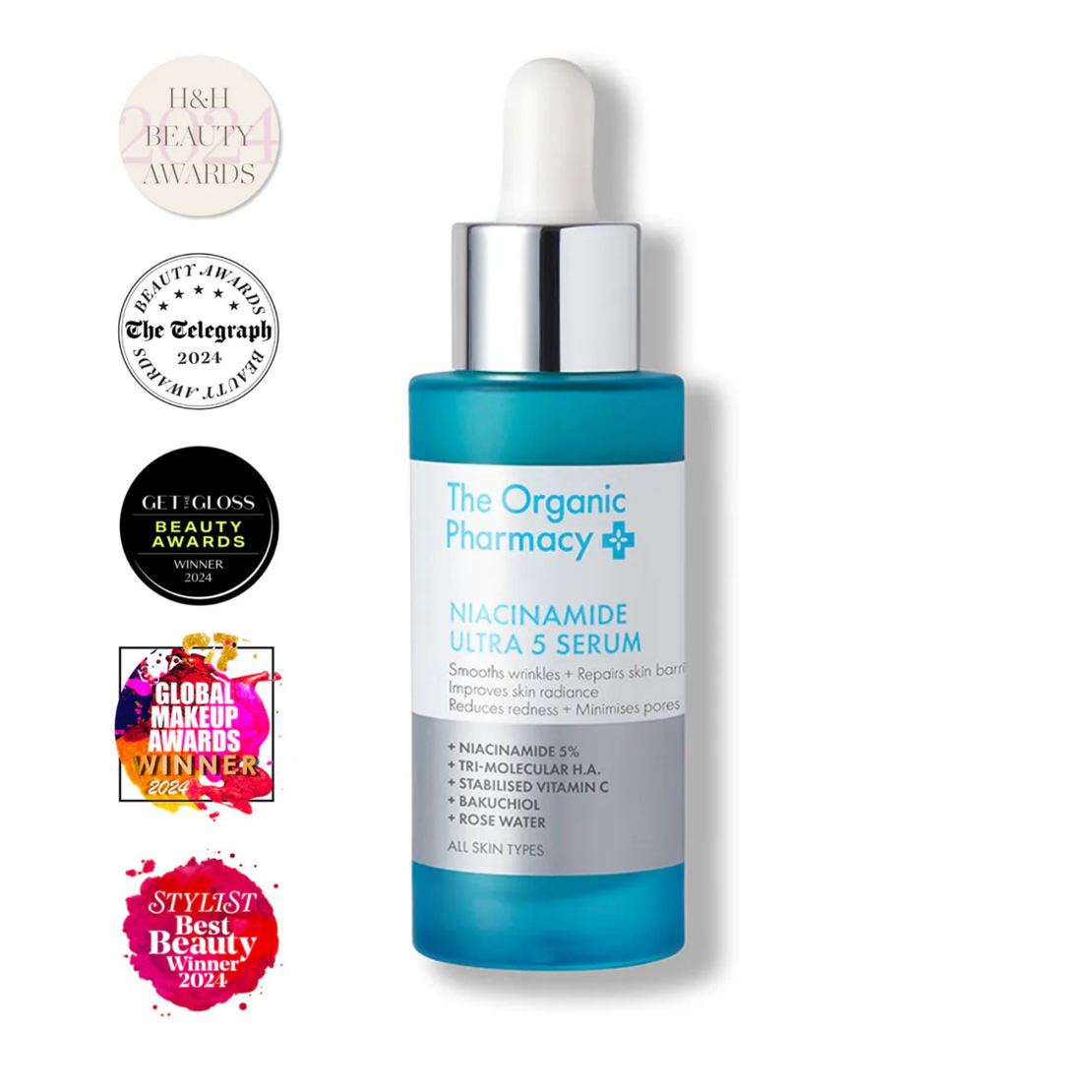 Niacinamide Ultra 5 Serum