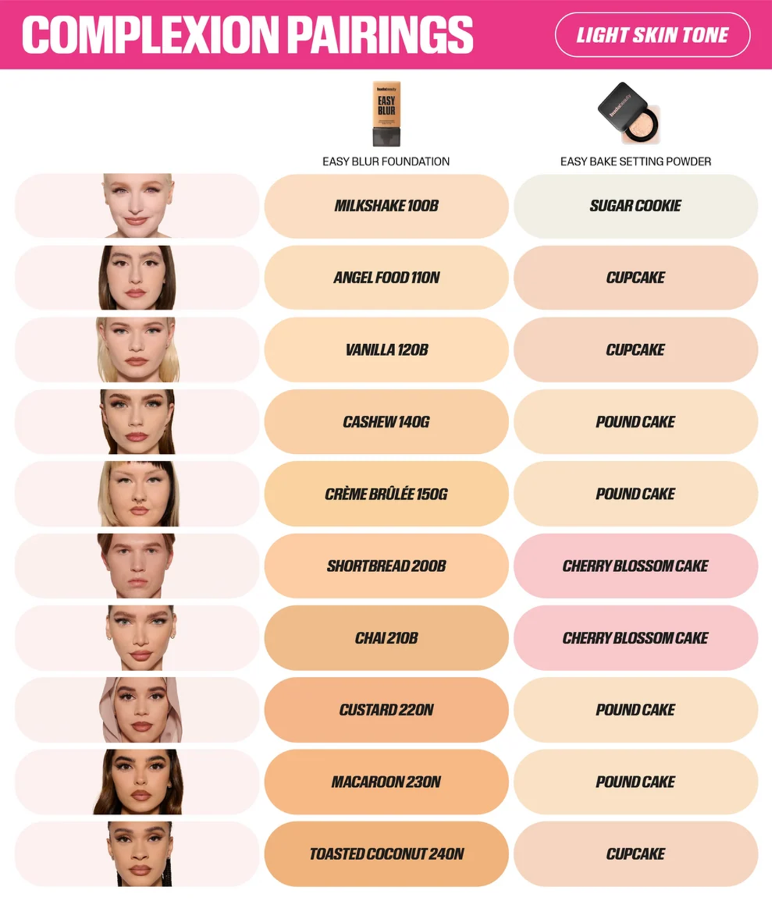 HUDA BEAUTY EASY BLUR NATURAL FOUNDATION