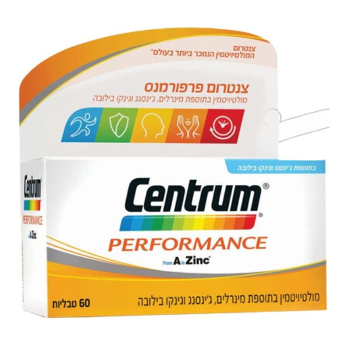 centruum a zinc - performance