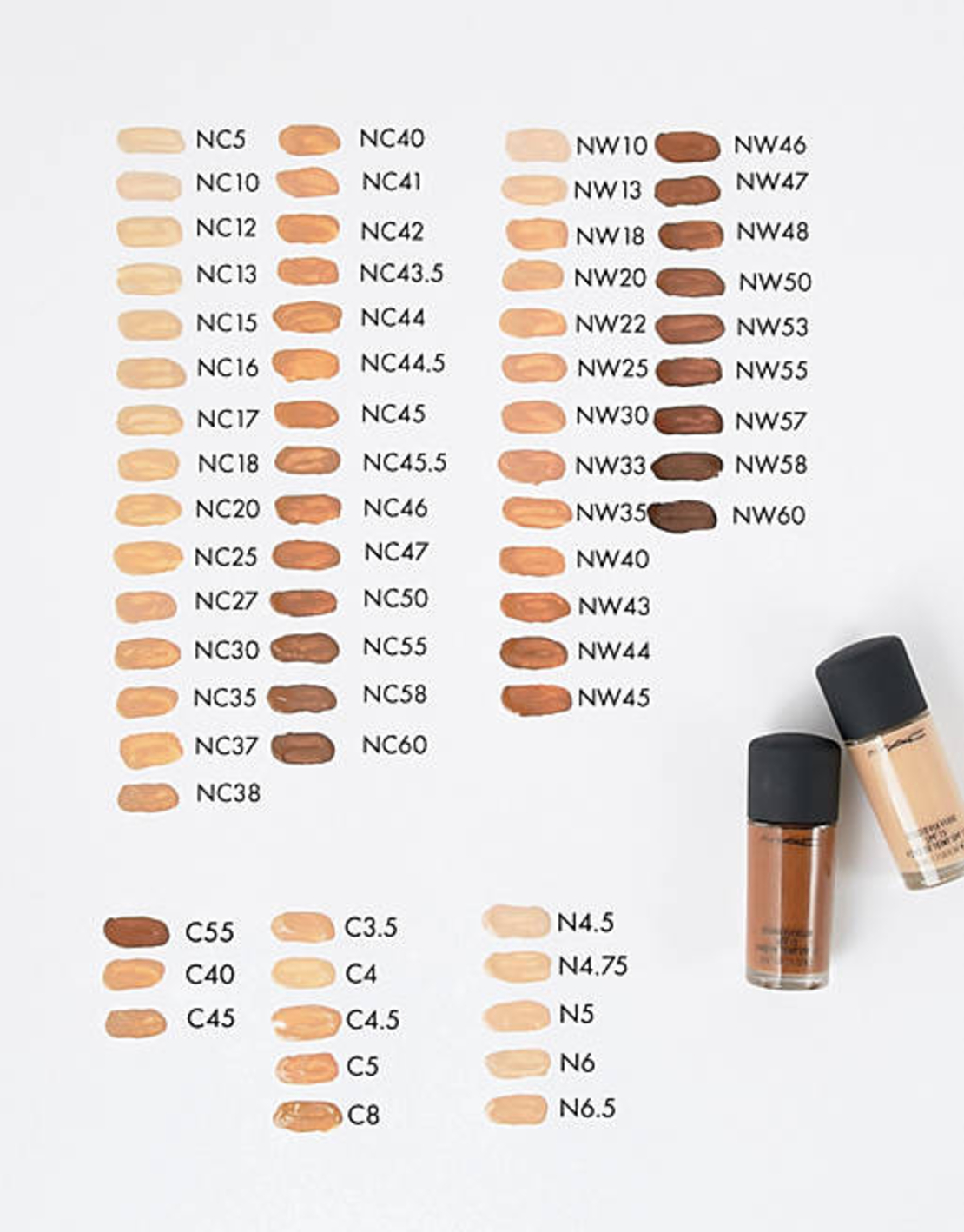 mac studio fix fluid spf 15 foundation