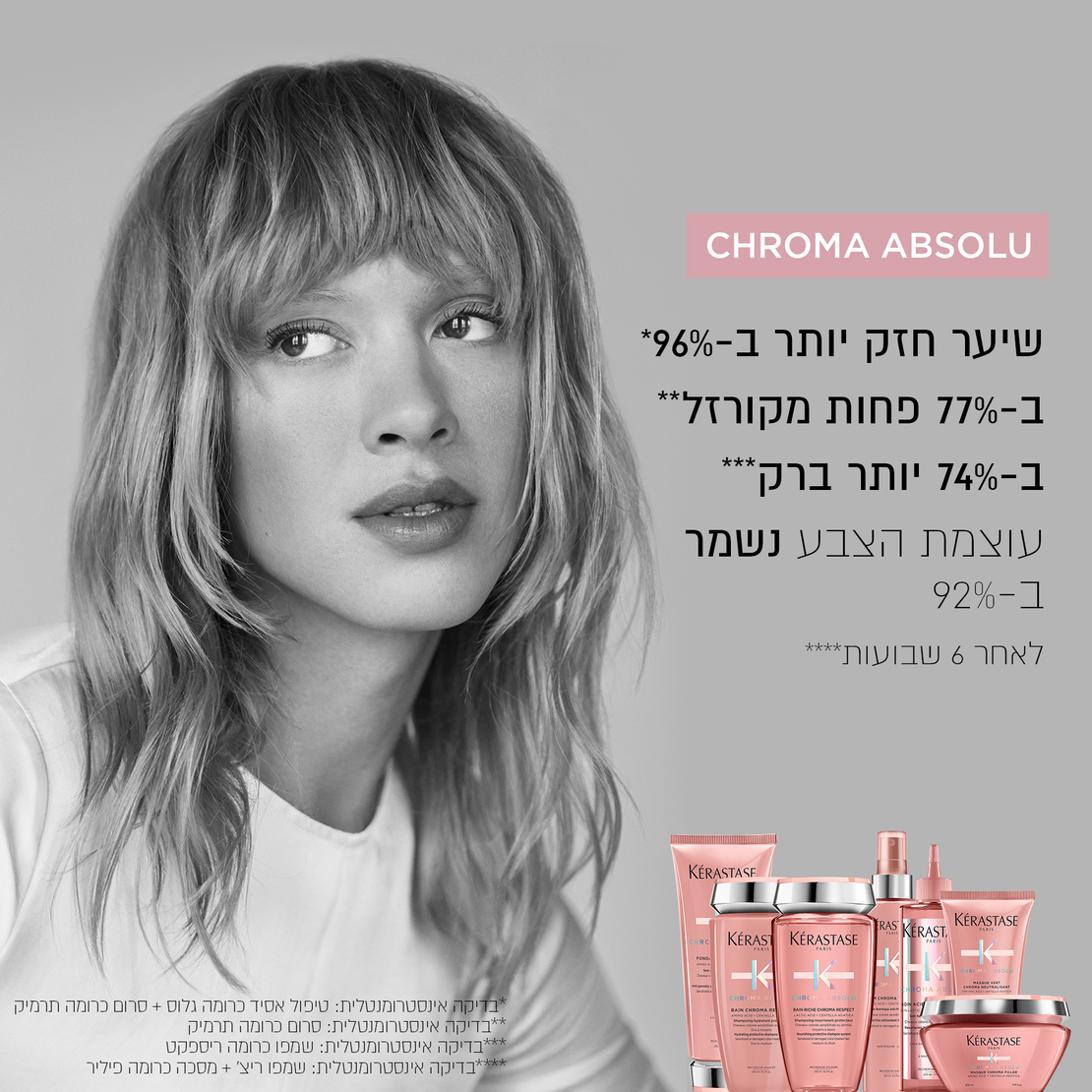 שמפו לשיער צבוע ופגום - ללא סולפט BAIN RICHE CHROMA RESPECT 500ML
