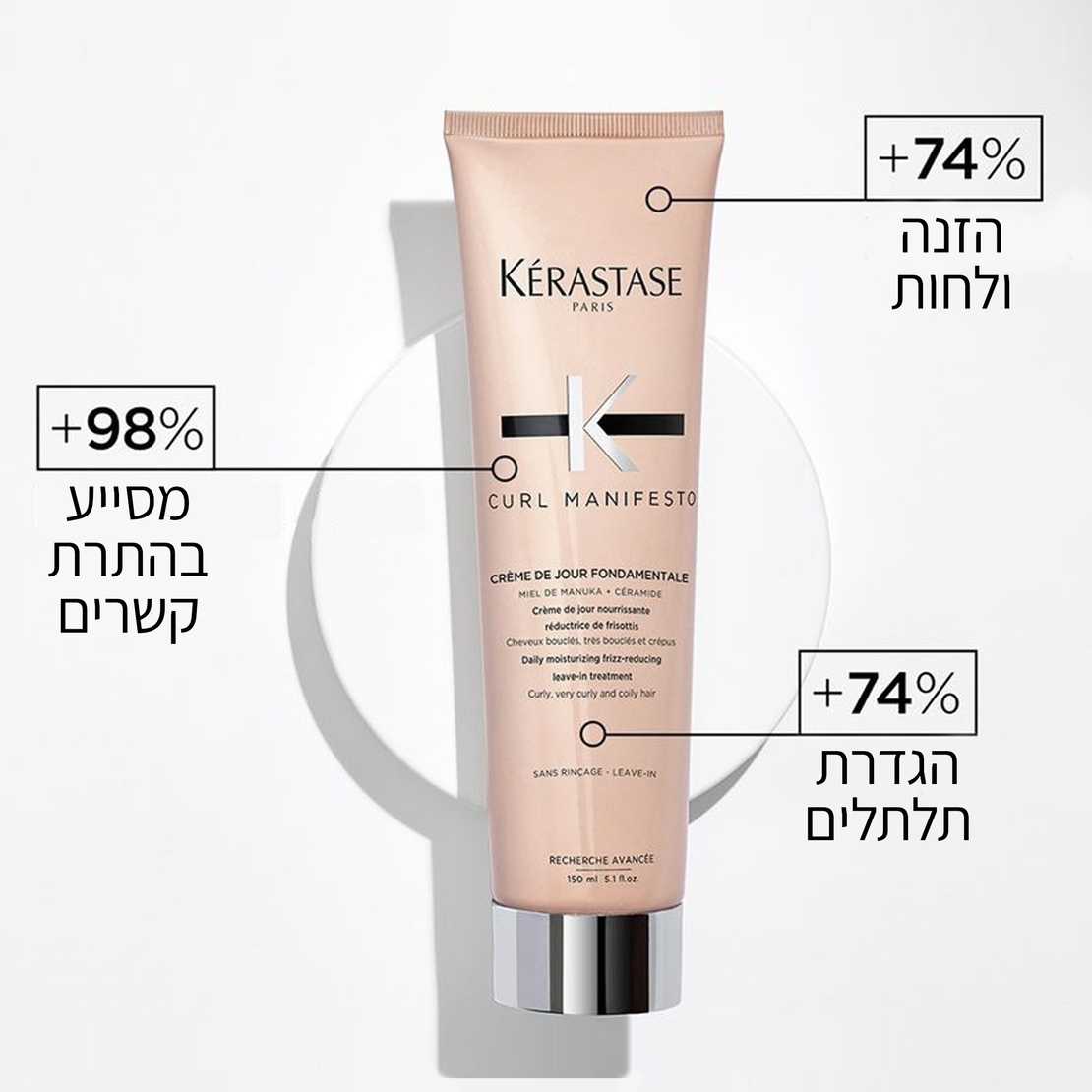 קרם דה ז'ור קרל מניפסטו Fondamentale