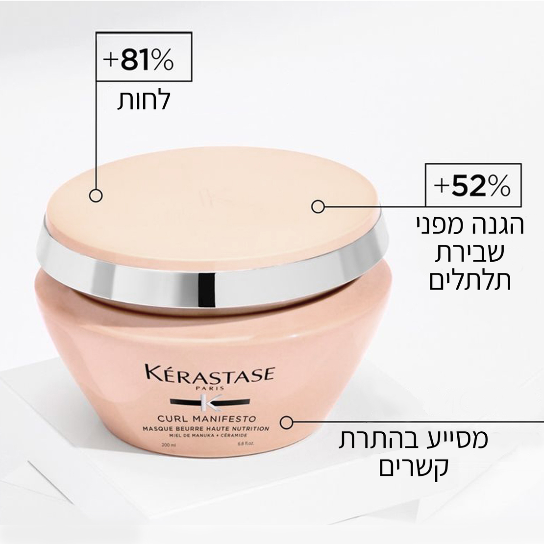 מסכה קרל מניפסטו Beurre Haute Nutrition