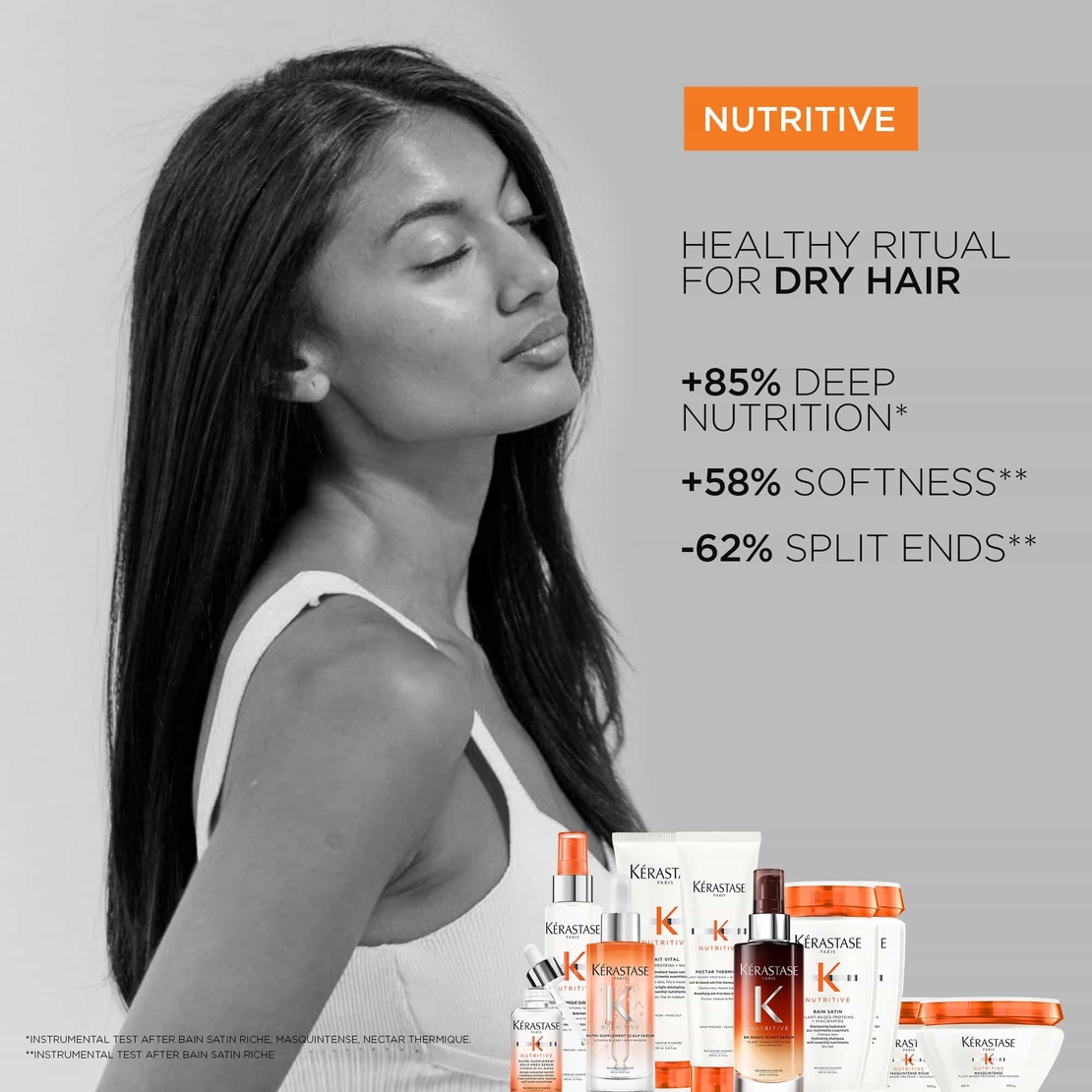 סרום לקרקפת יבשה - Nutri-Supplement Scalp Serum