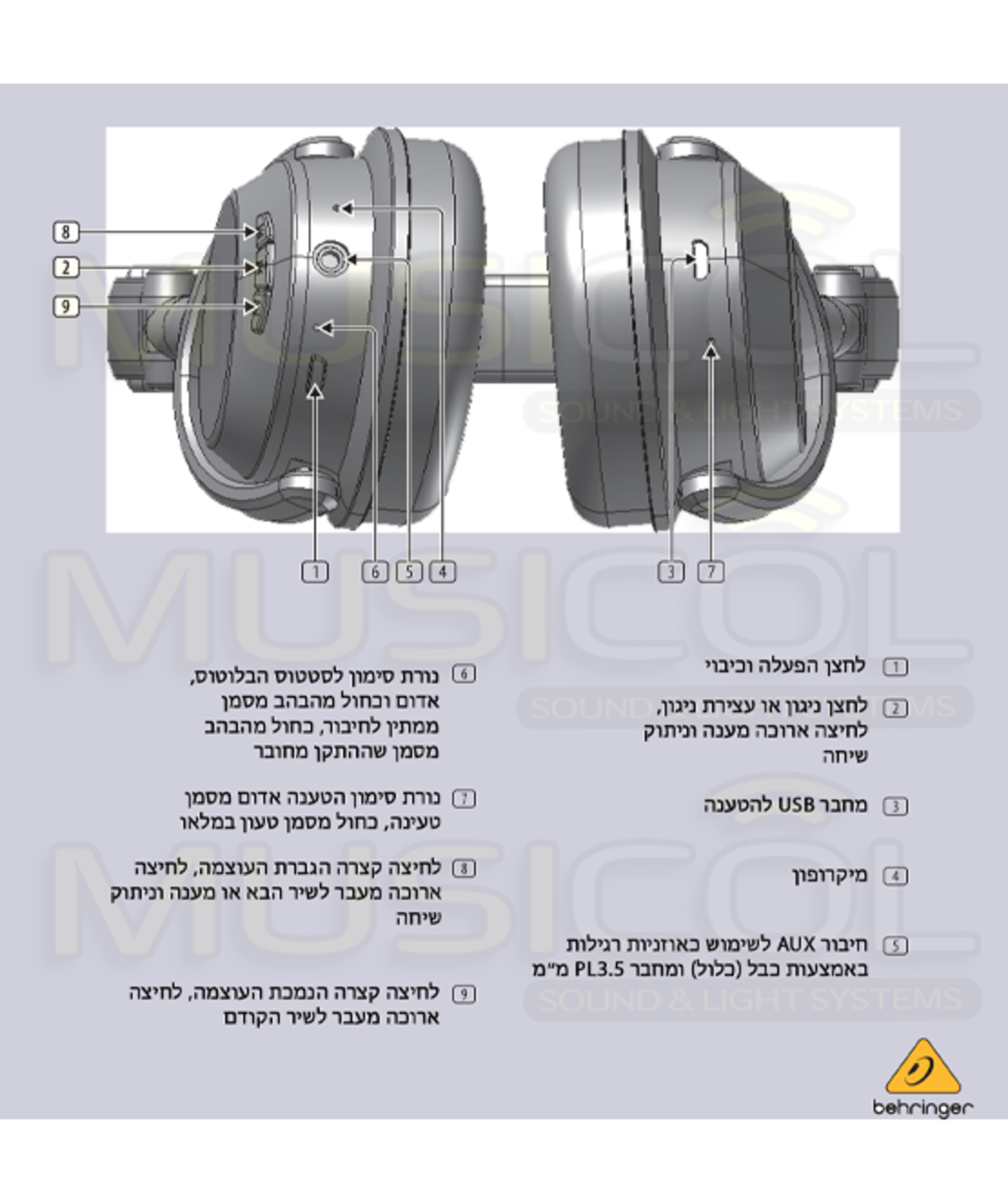 אוזניות אלחוטיות מבטלות רעש פעיל  BEHRINGER HC-2000BNC