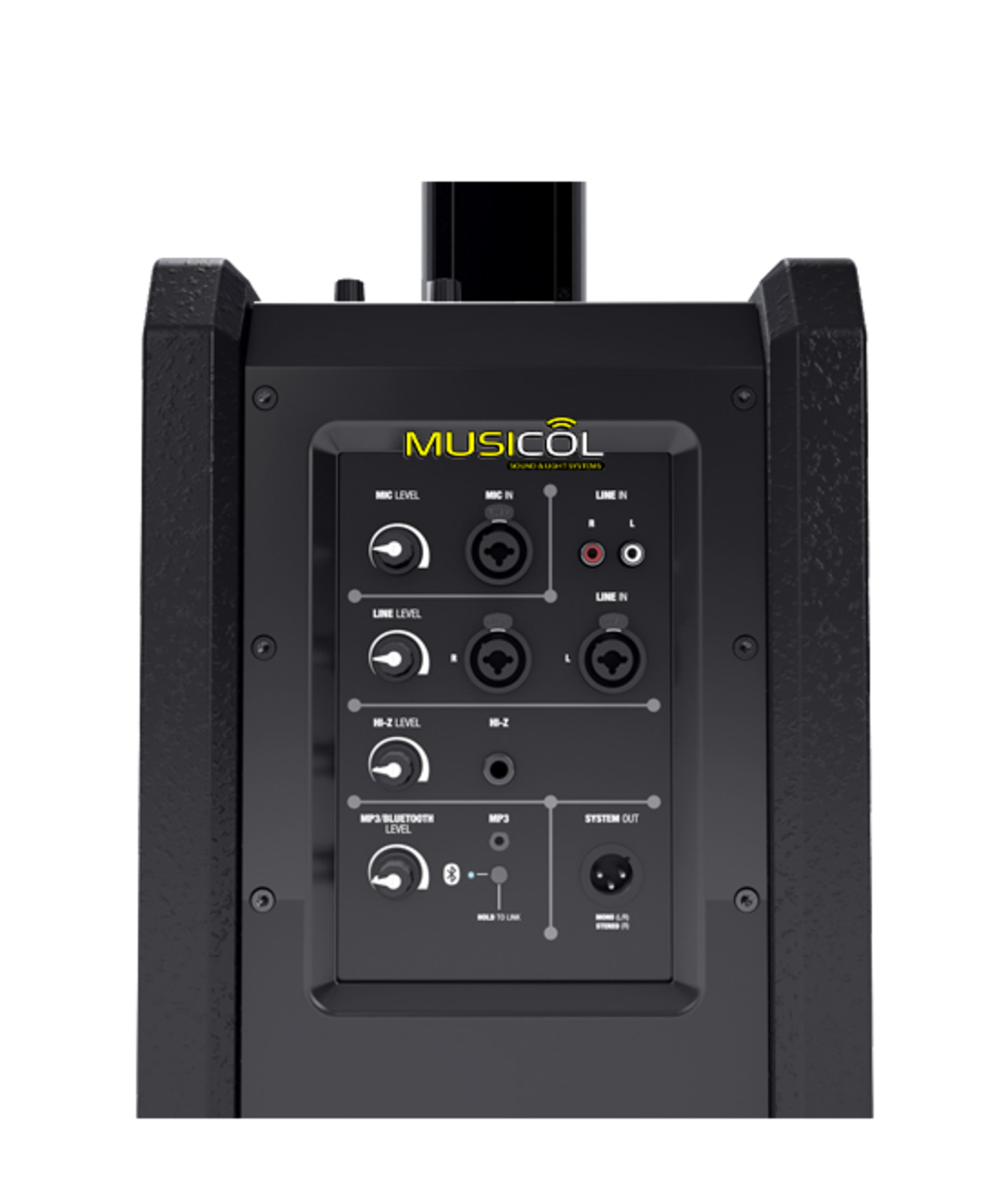 מערכת קולונה מוגברת LD-SYSTEMS LDMAUI11G2