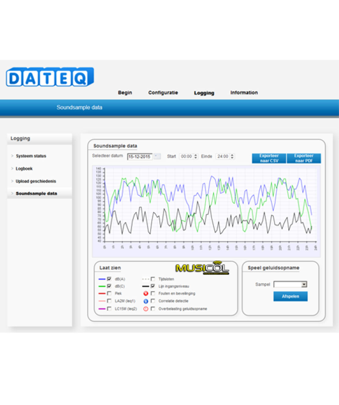 לימיטר מקצועי DATEQ SPL6