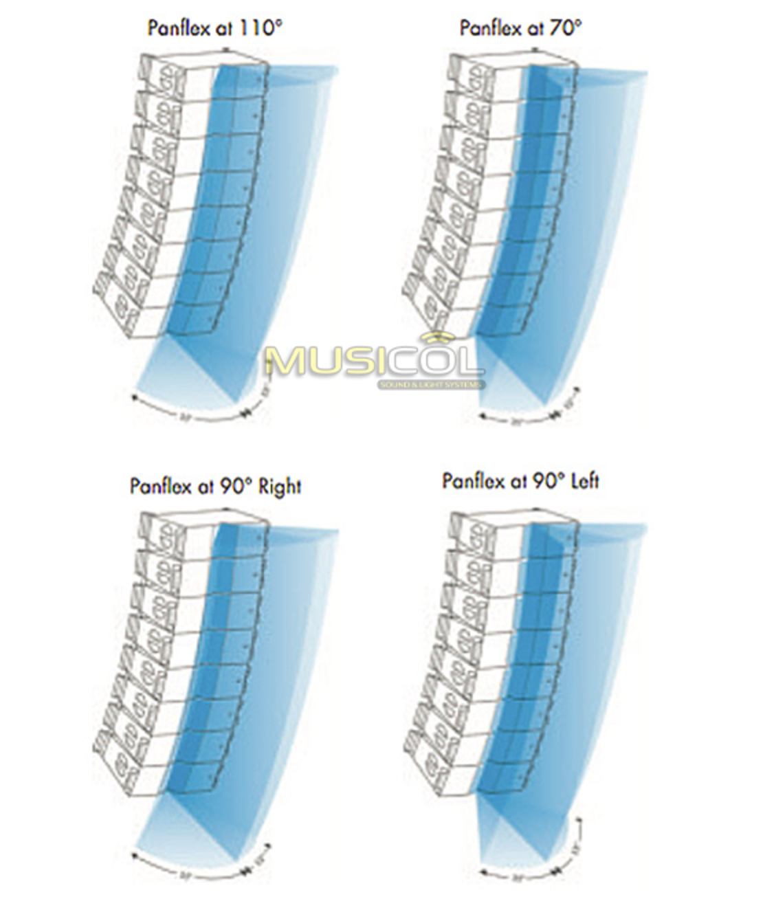 רמקול LINE ARRAY פסיבי L-ACOUSTICS KARA II