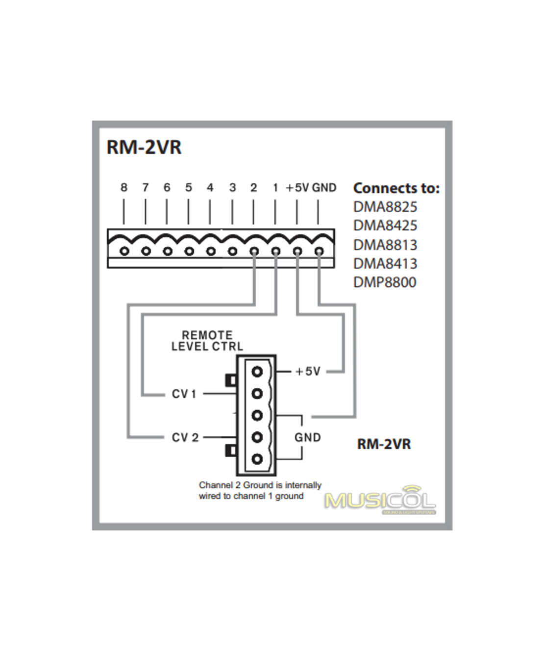 בקרת עוצמה ASYSTEMS RM-2