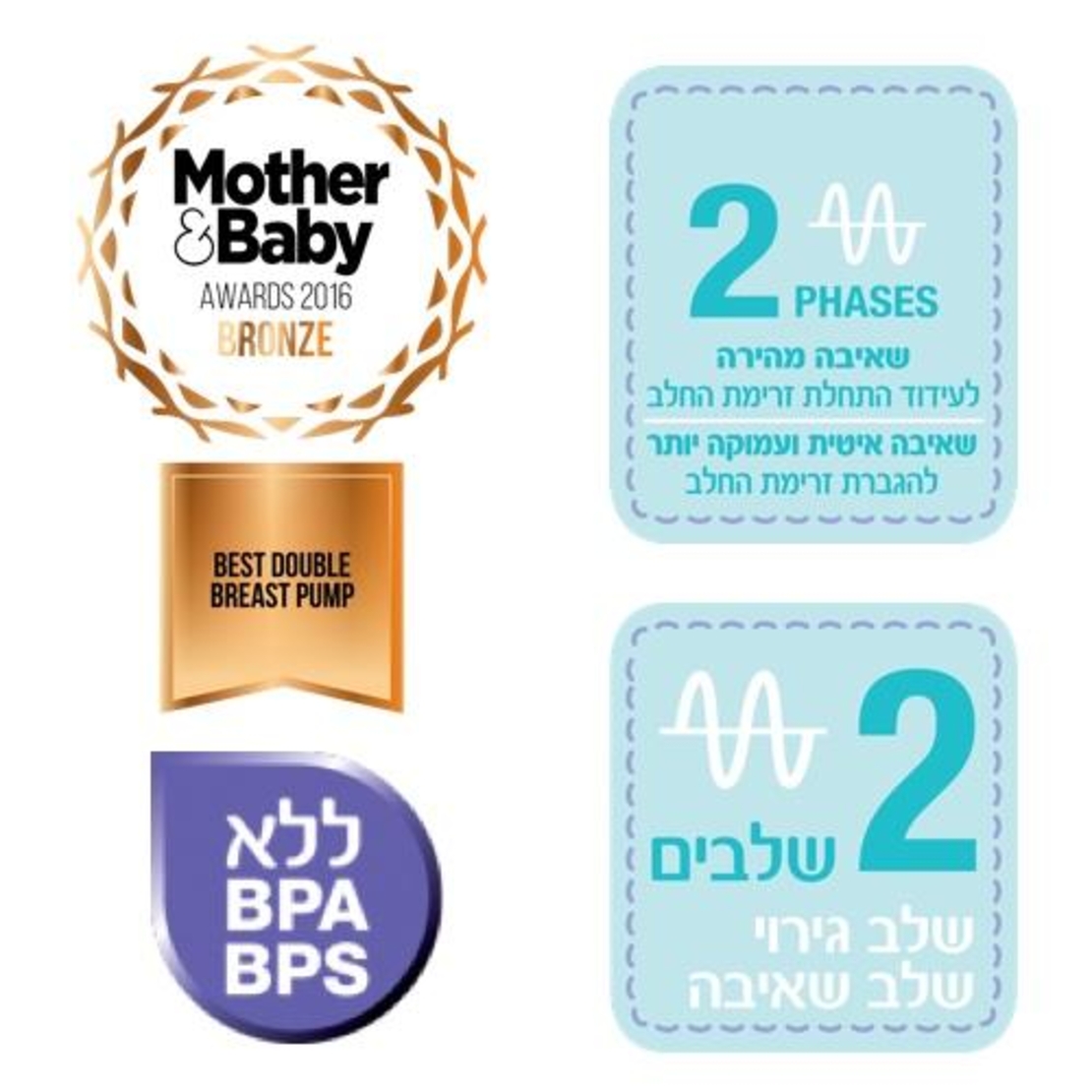 משאבת חלב - דו צדדית - חשמלית - לנסינו