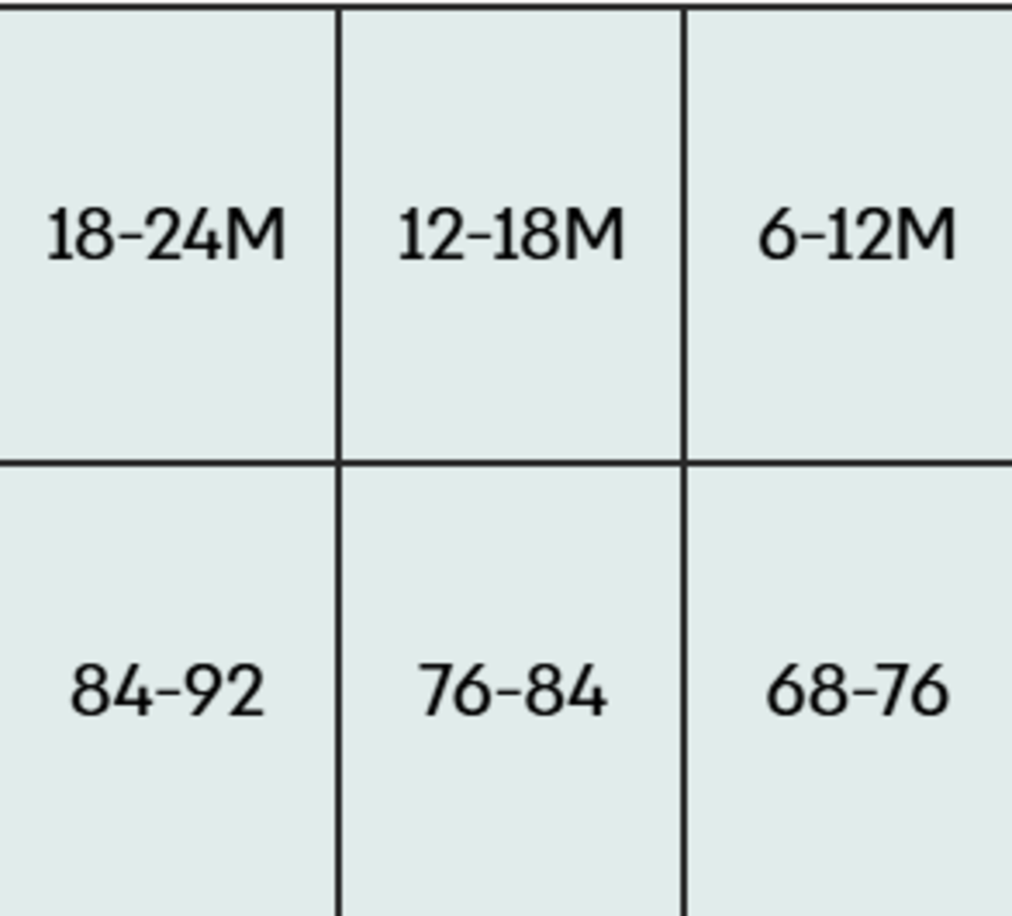 חליפות גן קיץ מיננה 2026 - בנות